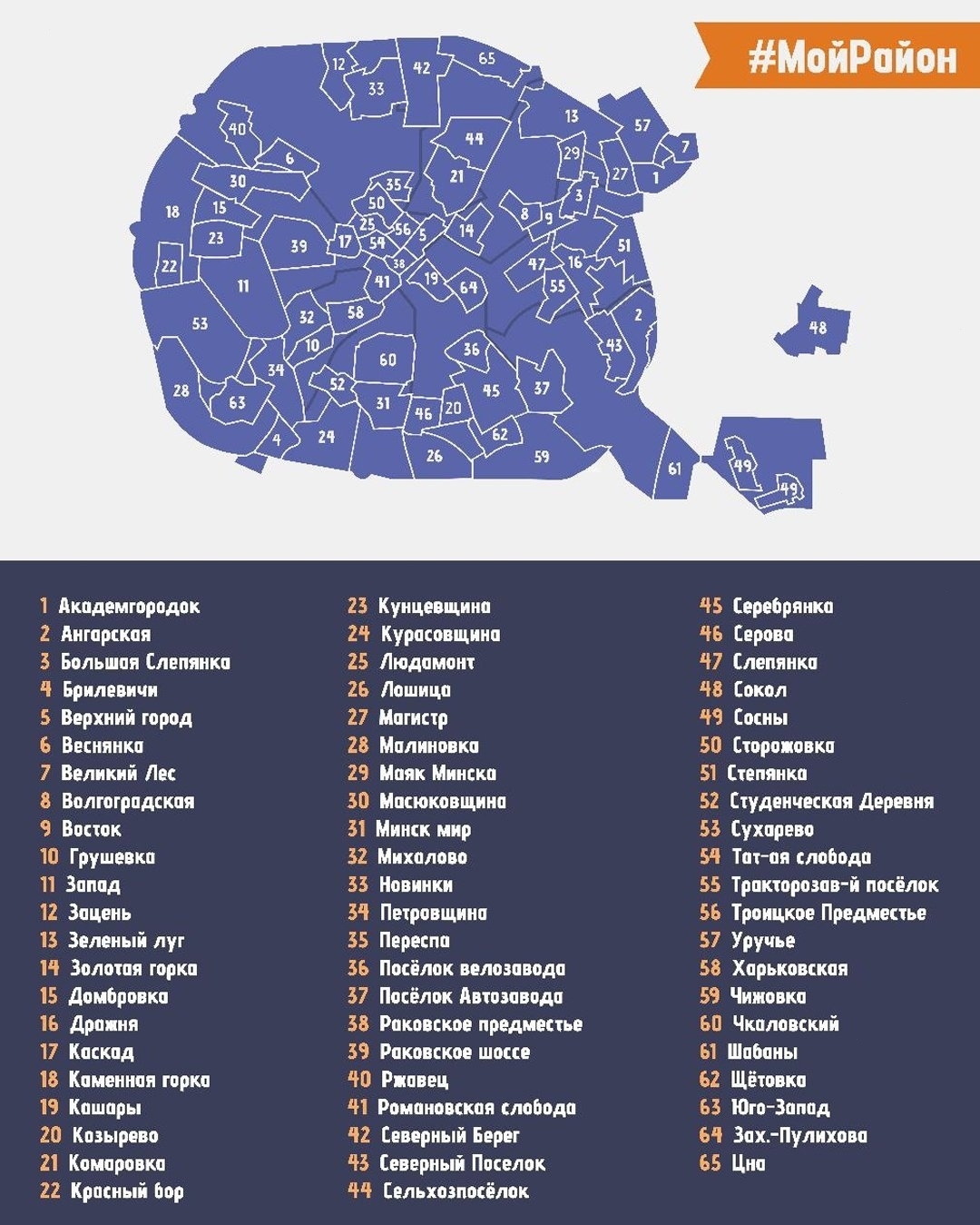 Новый проект «Мой Район»: сеть телеграм-каналов и ботов о микрорайонах Минска